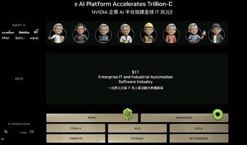 蓝莓外汇交易教程这个秘密，95%的人都还没掌握ea智慧交易平台参数配置技巧