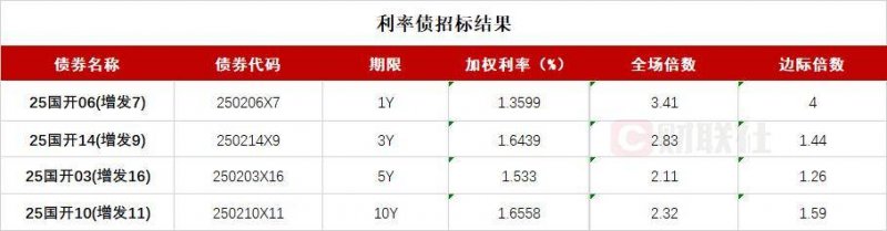 蓝莓MT4交平台台这些想实现财富自由的人必看：mt4自动交易软件归纳全攻略