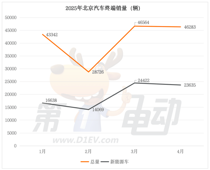 蓝莓市场外汇平台官方网址便民利民！黔西南州6月驾驶证测验安排计划表出炉