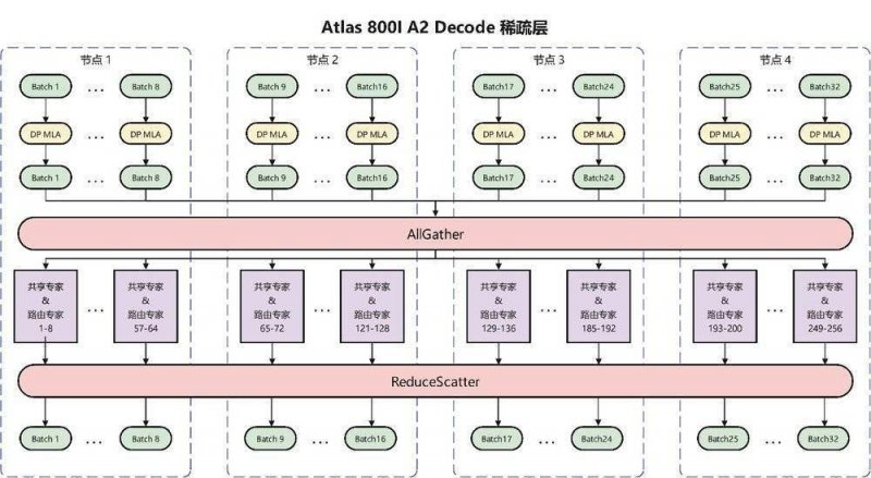 蓝莓市场外汇官网实时外汇行情揭秘，今天的理财机会你抓住了吗？