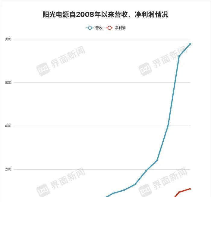 bbmarkets官网短线交易技巧大全：你准备好掌握股市的秘密了吗？