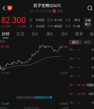 BB Markets蓝莓市场黔西南州第四次不可移动文物普查正式开展