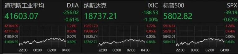 蓝莓外汇交易平台外汇MT4自动交易软件免费版中文版，2025年你的理财决策会如何变更？